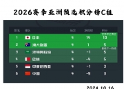 爱游戏亚洲官网-包含斯洛伐克主场大胜塞浦路斯，欧洲预选赛积分榜上升的词条