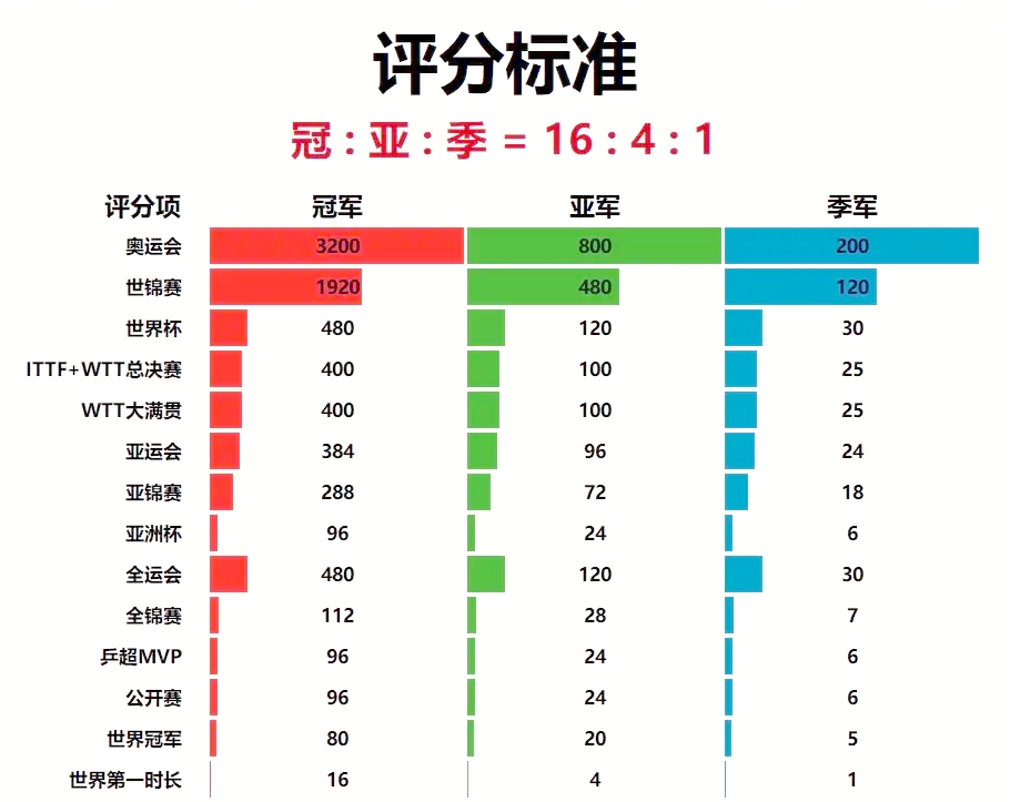 关于历史传统对决，南美两强争夺冠军荣耀的信息