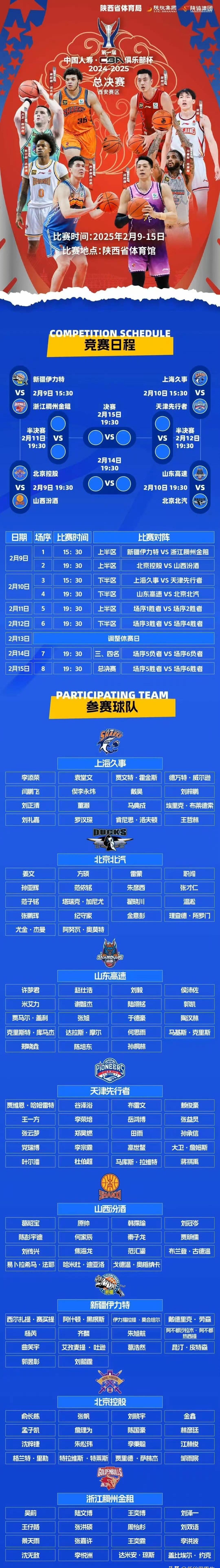 球场战绩与联赛名次紧密相扣