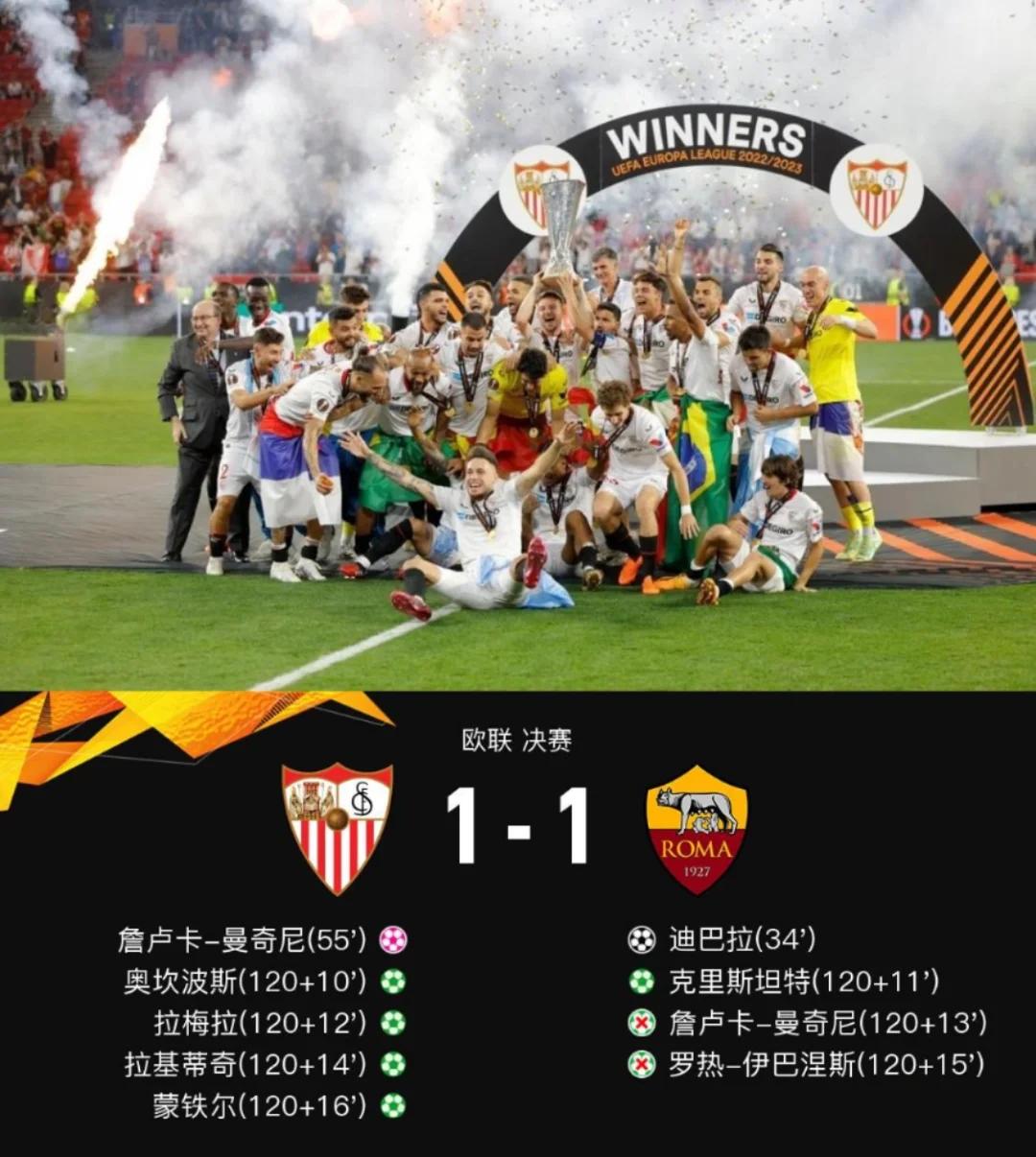 包含塞尔维亚队取胜晋级，踏上胜利征程的词条